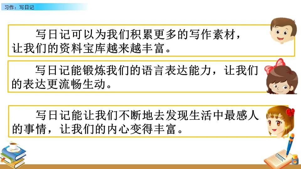 篮球训练术语大全集图片_0